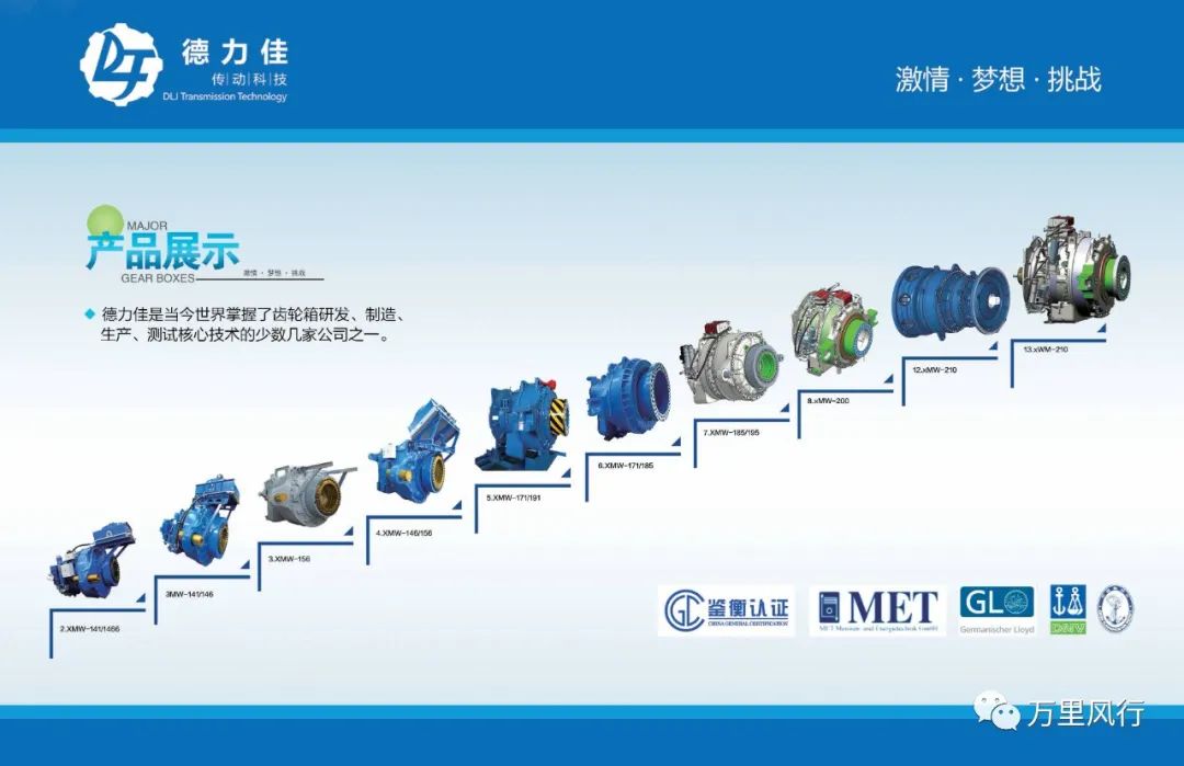 【政策精覽】近期新能源政策密集出臺，釋放哪些利好？一文看懂→ → →